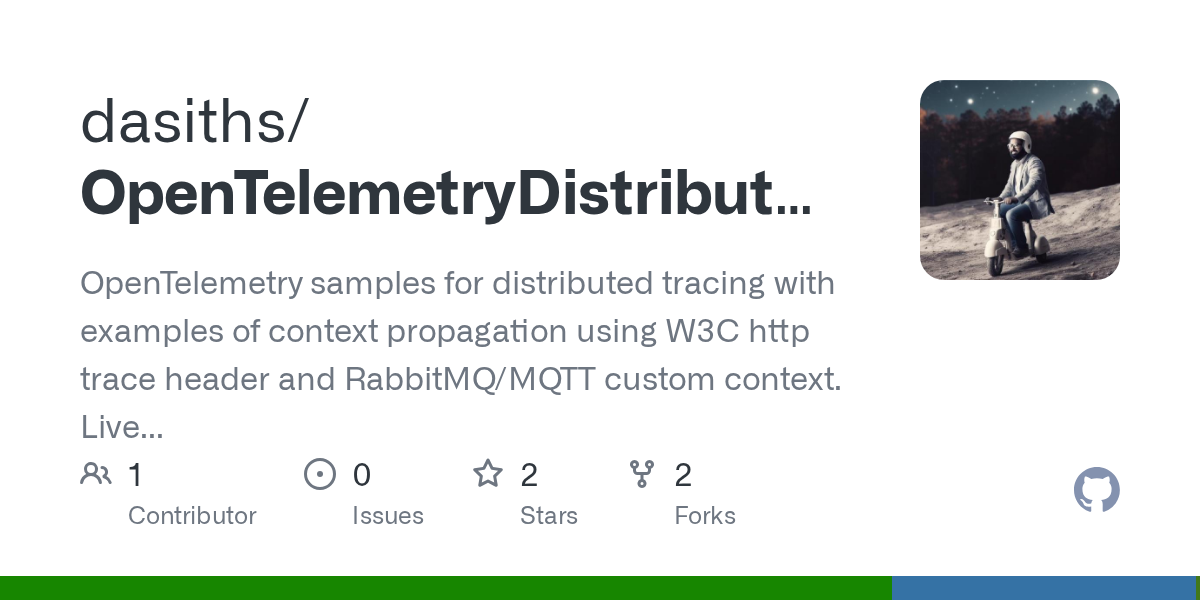 OpenTelemetry distributed tracing samples